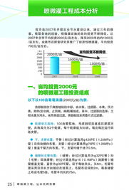 噴微灌技術(shù) 寧波市水利局推動(dòng)農(nóng)業(yè)節(jié)水新篇章